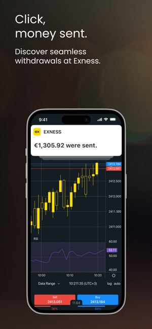 Discover the Benefits of Trading with Exness Broker Discover the Benefits of Trading with Exness Broker